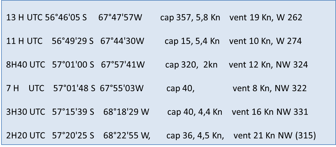 progression nord2.png